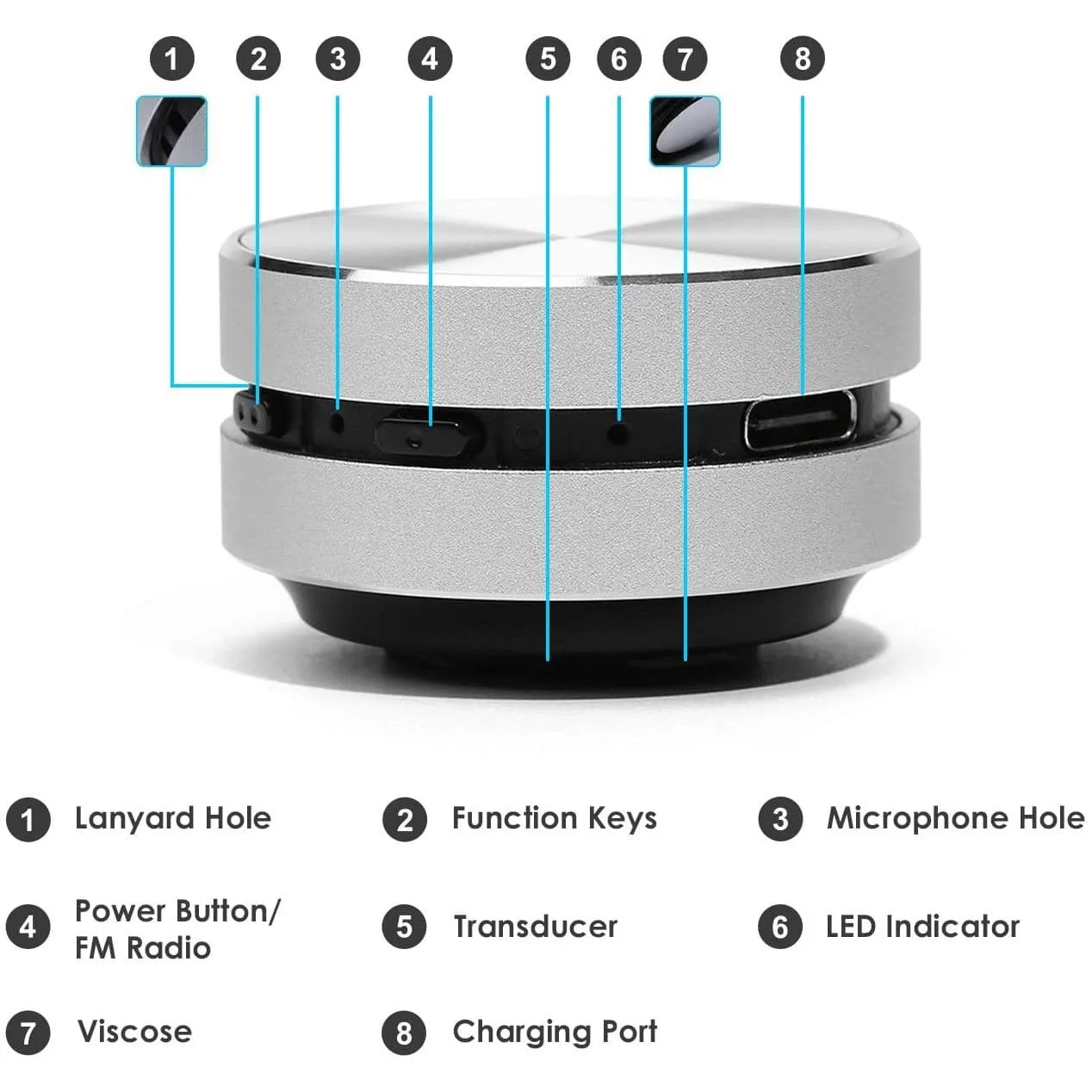 The Surface Speaker